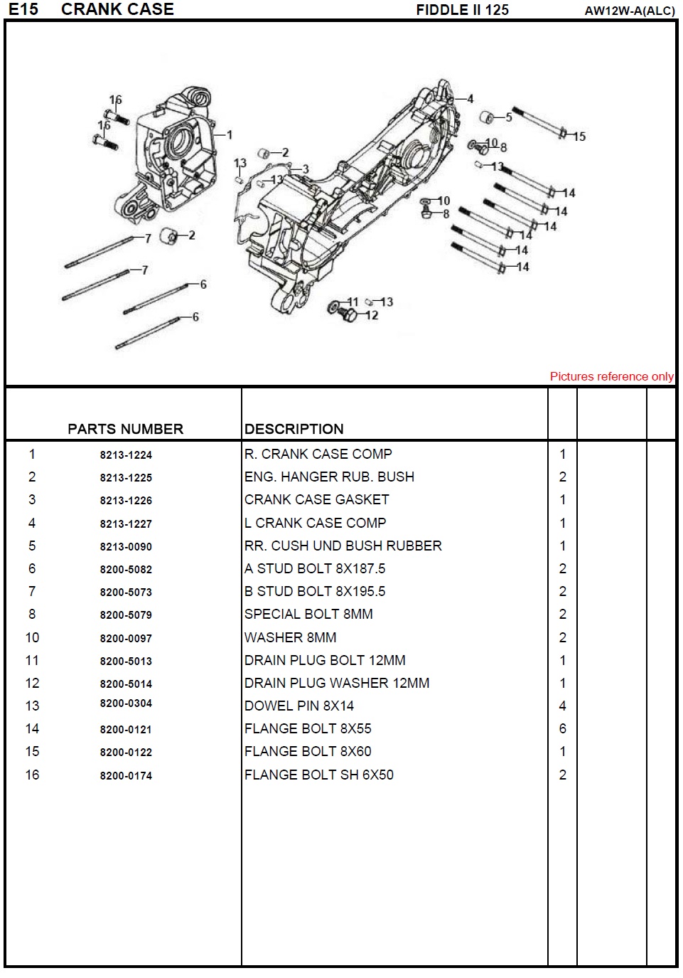 SYM Fiddle II 125 Crank Case